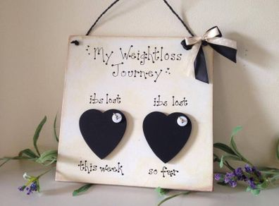 My Weightloss Journey Sign