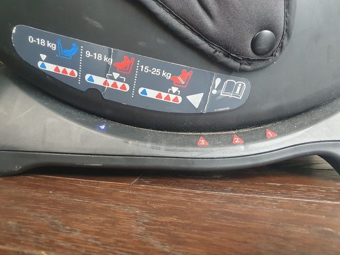Joie Car Seat
