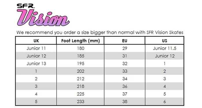 SFR Vision Canvas Kids Roller Skates (Floral Design) w/ safety pads