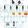 36v  and 48v battery charger 42v and 54.6v Image 3