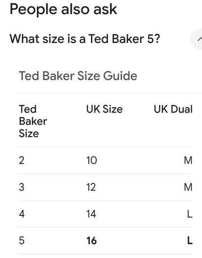 Ted Baket new dress