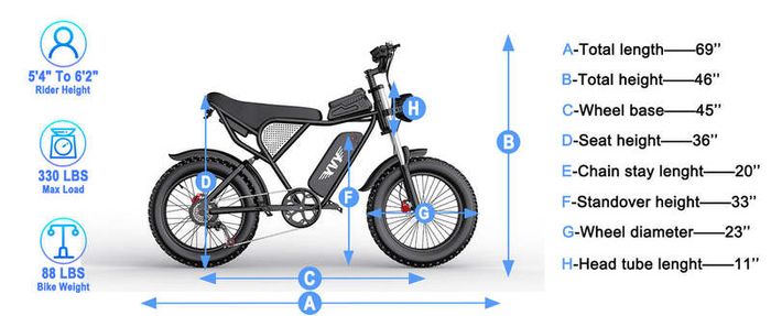 YVY C20 1500W Fat Tire Upgraded Electric Bike