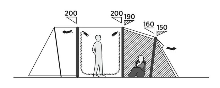 2026 Easy Camp Kullen Air Beam Tent 6 Person