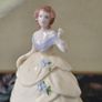 Coalport Minuettes "Danielle"  Figurine  Miniature Image 6