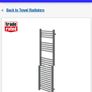 Brand new Electric heated towel rail. Image 2