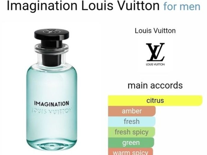 Louis Vuitton Imagination