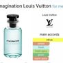 Louis Vuitton Imagination Image 3
