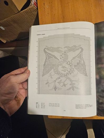 The Celtic Collection By Alice Stormore.  25 Original Knitwear Designs.  Photographs By Mike Budd. Large Volume Hardback In Good Condition.  See Photos For Same.