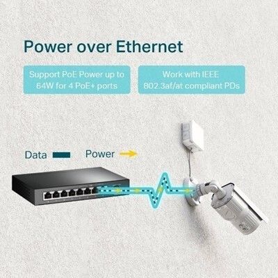 8-Port Gigabit Desktop Switch with 4-Port PoE