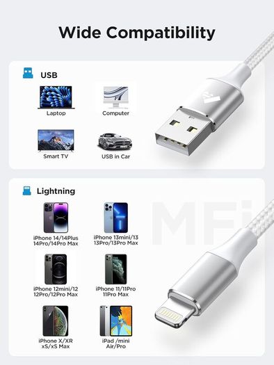iPhone Charger Cable 3M 2Pack, MFi Certified Lightning Cable Fast iPhone Charging Cable Nylon iPhone Cable USB iPhone Charger Lead for iPhone 14 13 12 11 Pro Max XS XR X 8 7 6 Plus 5 SE,iPad