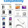 iPhone 16 15 Charger Cable 1M, 60W Braided Apple USB C to USB C Fast Charging Type C Cable 1M for iPhone 16 Pro/15 Plus/15 Pro Max, MacBook Pro, iPad Pro, iPad Air 4,Galaxy S22 S21 Ultra Image 8