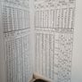 Raphael's Astronomical Ephemeris of the Planets' Places for 1830 -1849. Printed and Published by the Author (HQ780) Image 3