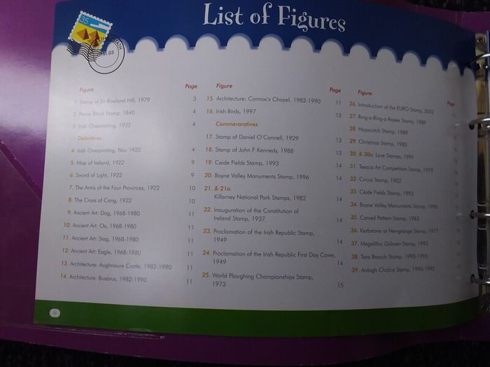 BOOK SALE -------- All About Irish Stamps - An Post Primary Schools Education Awards 2004 Information Folder