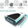 Inflatable Stand Up Paddle Board SUP Inflatable Paddle Board 10ft Surfing Board Kit for Adults, Premium Surfboard Complete Kit with Adjustable Paddle Hand Pump Fin Leash Backpack (FREE POSTAGE) Image 6