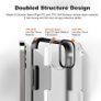 iPhone 12 Pro | Max cover Image 5