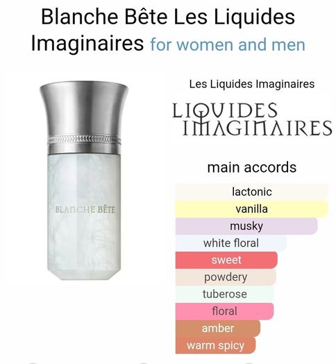 Liquides Imaginaires Blanche Bete