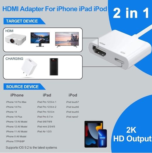 HDMI Adapter for iPhone iPad, 1080P HDMI Adapter for iPhone to TV Sync Screen Video & Audio Digital AV Converter with Charging for iPhone, iPad, iPod on HDTV/Projector/Monitor, Plug & Play