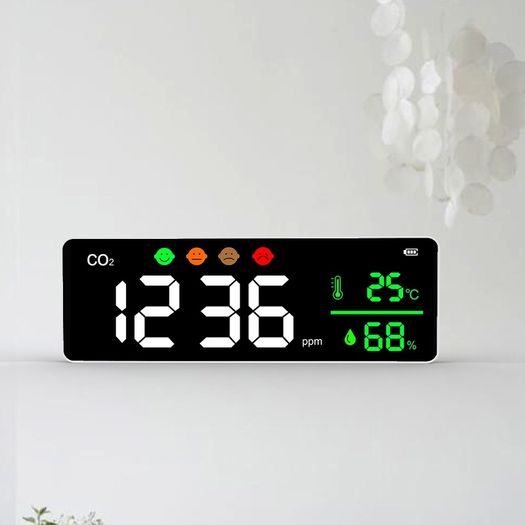 Co2 monitors