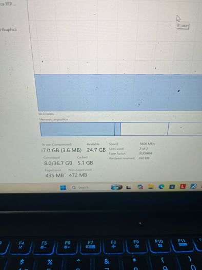 Lenovo Legion Pro 7 16" | Intel I9-13900hx | Rtx 4070 | 32gb Ram | 1tb Ssd | 240hz