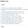 Mass air flow sensor Volvo, Toyota see details Image 7