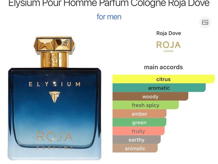 Roja Parfums Elysium Pour Homme Parfum Cologne