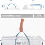 Camping Awning - Decathalon Image 2