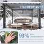 Clear Tarpaulin Waterproof Heavy Duty 2m / 4m Transparent Tarpaulin with Eyelets Tear Resistant 420 g/m PVC Clear Tarp for Gazebo Balcony Rabbit Hutch Greenhouse Chicken Coop Balcony Outdoor Image 4