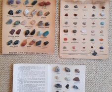 Vintage Gemstones of the World & Scotland Display Cards