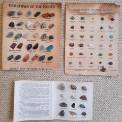 Vintage Gemstones of the World & Scotland Display Cards