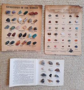 Vintage Gemstones of the World & Scotland Display Cards