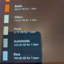 Amazon Kindle Fire (3rd Generation) in very good condition Image 10