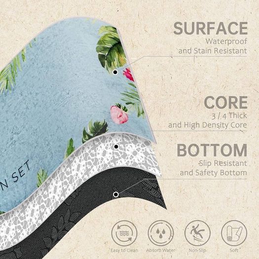 NEW SALE | Anti Slip Kitchen Rug Set: the anti-slip backing holds the pad in place; no more worries about slipping or scratching the floor; NOTE: please do not place it on wet floors. Comfort Kitchen Mats: microfiber material surface is soft to touch, no 