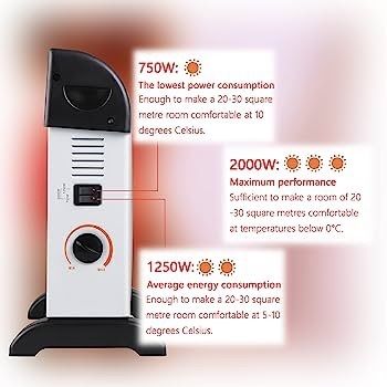 Convector Radiator Heater 2000W Room Heating with Adjustable Thermostat