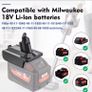 18V Lithium Battery Adapter for Dyson V6 V7 V8 Series To for Makita/Dewalt/Milwaukee Converter Vacuum Cleaner ToolDC58/SV11/SV10 Image 4