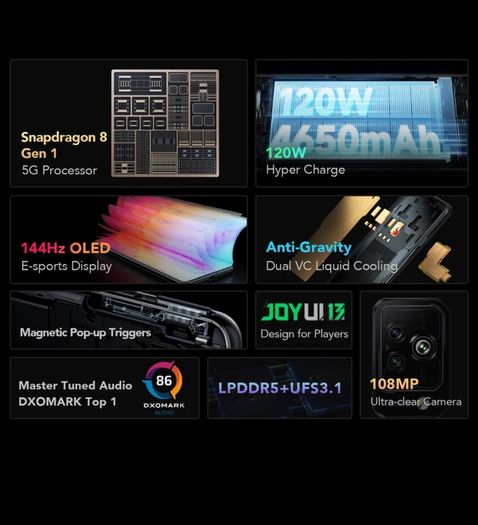xiaomi shark 5 Pro 5G