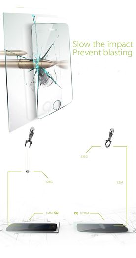 9H Tempered Glass Screen Protector for iPhone 4 4S - FREE POSTAGE
