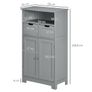 Bathroom Storage Cabinet Image 4