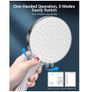 High Pressure Shower Head - Anti-limescale Shower Head Water Saving Image 5