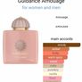 Amouage Guidance Image 2