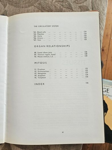 An Atlas Of Histology. By W.h. Freeman And Brian Bracegirdle. Second Edition Large Volume Hardback With Dustjacket.  Book In Good Condition.  Dustjacket Tatty.  See Photos For Same.