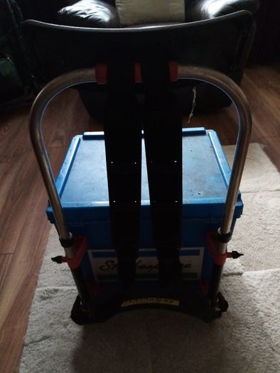 Fishing box and backrest