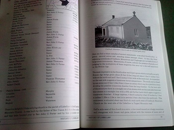 Gazetteer of Lisbellaw and surrounding district Ireland Fermanagh local history