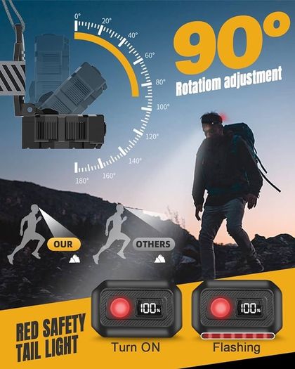 FREE SHIPPING Head Torch Rechargeable, 10 LED 10 Modes Head Torch USB Rechargeable Super Bright 22000 Lumens Waterproof IPX4 Headlamp Hands Free Running Head Torch for Fishing Walking Cycling Camping