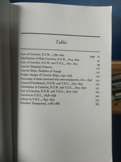 Convicts & the Colonies - A.G.L. Shaw