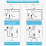 Instant Electric Water Heater, 3500W Mini Instantaneous Water Heater Without Tank Intelligent Instantaneous Water Heater Heater with Temperature Display for Bathroom Kitchen, UK Plug (White) Image 7