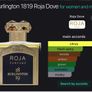 Roja Burlington 1819 100ml Image 2