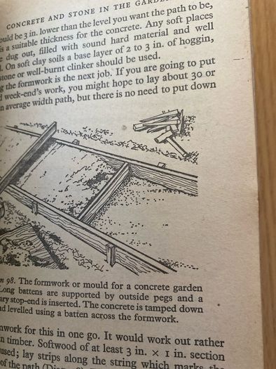 Vintage Book Barry Bucknell Do It Yourself In The Garden