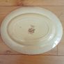 Shakespeare Land 12" Platter Image 8