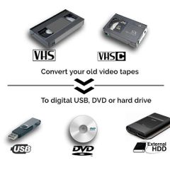 Video tape & 8mm film transfer to digital hard drive//dvd/usb stick