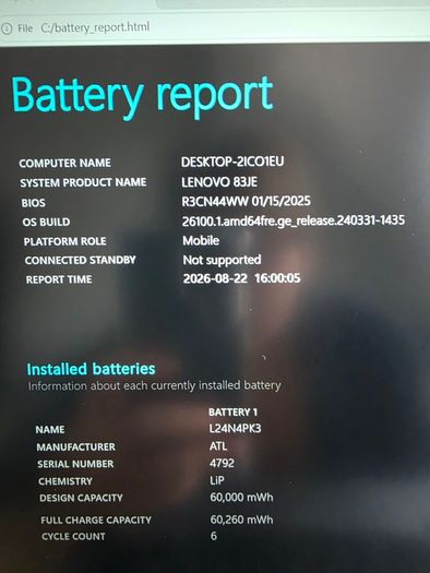 Lenovo Loq 15irx10 15.6 Fhd 144hz | I5-13450hx | Rtx 5060 8gb | 16gb Ddr5 | 512gb Nvme | Excellent Condition